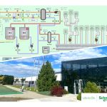 Písecká továrna Schneider Electric se nyní řadí mezi několik málo továren s nulovou uhlíkovou stopou