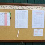 Letošní Motor cup opanovali Vejmělek a Kupec