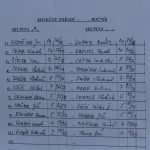 Letošní Motor cup opanovali Vejmělek a Kupec