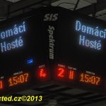 Tábor – Hluboká, hokej s bitkou