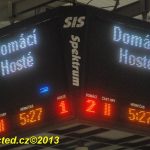 Hokejová krajská liga: Strakonice v Táboře zaspaly