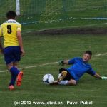Milevští dorostenci v Jindřichově Hradci neuspěli