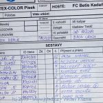 Písečtí futsalisté vydolovali další čtyři body