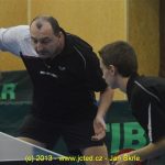 Stolní tenisté Elektrostavu přejeli Pedagog