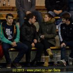 Mladší dorostenci porazili favorizovanou Duklu