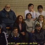 Mladší dorostenci porazili favorizovanou Duklu