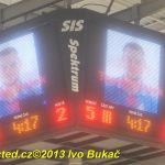 Hokej: Tábor vyprovodil Žďár. Kohouti jsou zpátky na čele tabulky