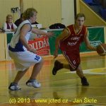 Druhé basketbalové derby pro Strakonice