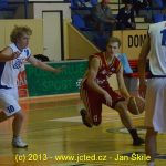 Druhé basketbalové derby pro Strakonice