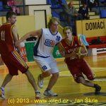 Druhé basketbalové derby pro Strakonice