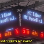 Krajská liga: Veselí prohrálo v Táboře na nájezdy. Sudí odvolal uznaný gól