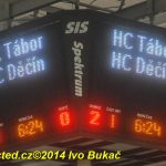 Hokej: Táborští kohouti znovu dali výsledek 8:1