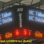 Hokej: Táborští kohouti znovu dali výsledek 8:1