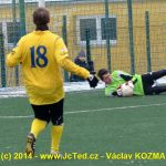 Kanonýr Zušťák vstřelil do přestávky hattrick