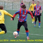 Kanonýr Zušťák vstřelil do přestávky hattrick