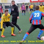 Kanonýr Zušťák vstřelil do přestávky hattrick