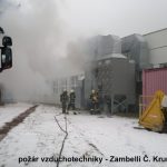 Oheň způsobil v Krumlově téměř půlmilionovou škodu