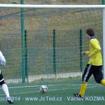 Jan Stoszek stihl hattrick za sedm minut