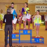 RG Proactive uspořádal doslova gymnastický maraton
