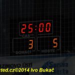 Futsal: Okresní přebor Táborska znovu vyhrála Hirošima Hadr. Dnes pohárový zápas