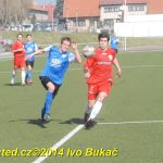 Divize: Táborsko udolalo Zličín