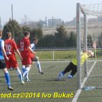 Divize: Táborsko udolalo Zličín