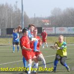 Divize: Táborsko udolalo Zličín