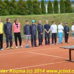 Mezinárodní tenis v Písku