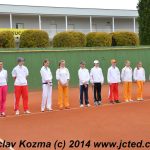 Mezinárodní tenis v Písku