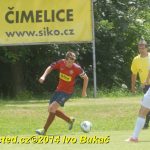 Fotbal: Hluboká si v Čimelicích vykopala třetí místo. Gólmani neměli den
