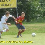 Fotbal: Hluboká si v Čimelicích vykopala třetí místo. Gólmani neměli den
