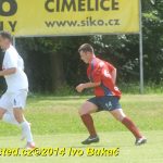 Fotbal: Hluboká si v Čimelicích vykopala třetí místo. Gólmani neměli den