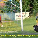 Siko inkasovalo na svém hřišti bůra