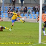 S nulovou produktivitou se vyhrát nedá