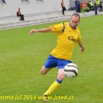 S nulovou produktivitou se vyhrát nedá