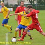 S nulovou produktivitou se vyhrát nedá