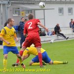 S nulovou produktivitou se vyhrát nedá