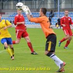 S nulovou produktivitou se vyhrát nedá