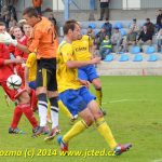 S nulovou produktivitou se vyhrát nedá