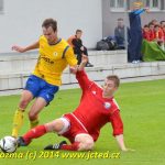 S nulovou produktivitou se vyhrát nedá