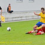 S nulovou produktivitou se vyhrát nedá