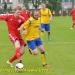 S nulovou produktivitou se vyhrát nedá