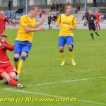 S nulovou produktivitou se vyhrát nedá