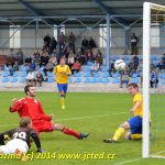 S nulovou produktivitou se vyhrát nedá