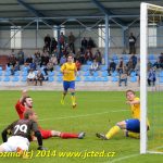 S nulovou produktivitou se vyhrát nedá