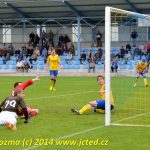 S nulovou produktivitou se vyhrát nedá