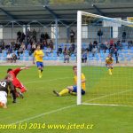 S nulovou produktivitou se vyhrát nedá