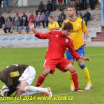 S nulovou produktivitou se vyhrát nedá