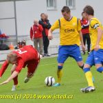 S nulovou produktivitou se vyhrát nedá