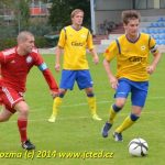 S nulovou produktivitou se vyhrát nedá